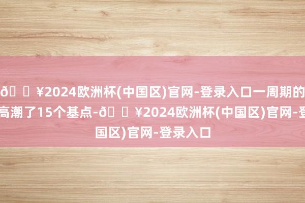 🔥2024欧洲杯(中国区)官网-登录入口一周期的HIBOR高潮了15个基点-🔥2024欧洲杯(中国区)官网-登录入口
