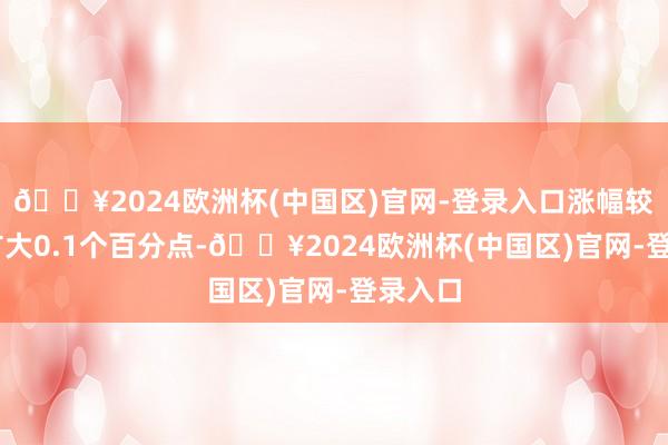 🔥2024欧洲杯(中国区)官网-登录入口涨幅较10月扩大0.1个百分点-🔥2024欧洲杯(中国区)官网-登录入口