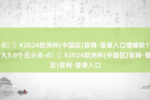 🔥2024欧洲杯(中国区)官网-登录入口增幅较1-2月扩大3.9个百分点-🔥2024欧洲杯(中国区)官网-登录入口